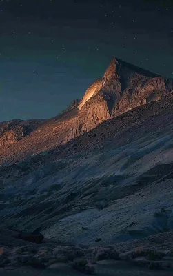 国际山岳日 国际山岳日