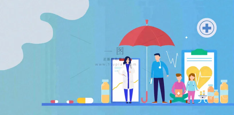 重疾疾病医疗业务保障金融理财背景 重疾疾病医疗业务保障金融理财背景