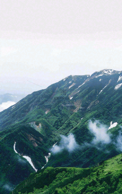国际山岳日 国际山岳日