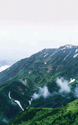国际山岳日 国际山岳日